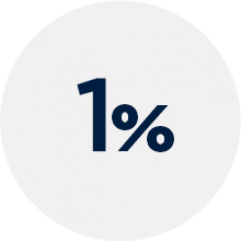 Credit Card-Website-Icons 1%